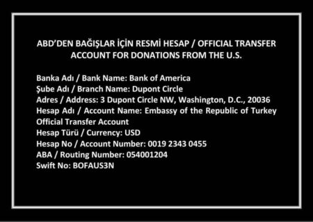 Devastating Earthquakes in Turkey: A Look at the…