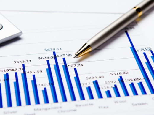 Stocks rally after job openings fall to lowest since March 2021: Stock market news today