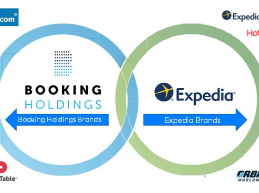 Unveiling the Hidden Gem: Is Booking Holdings a Better Investment Than Airbnb?